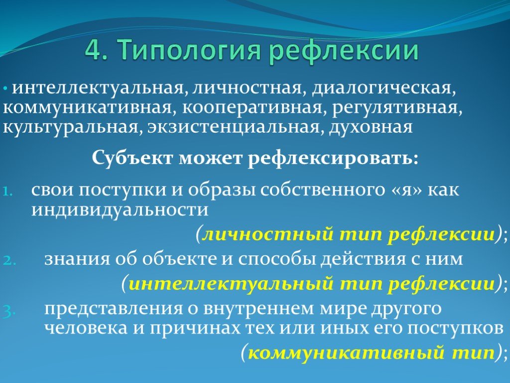 Рефлексия коммуникации. Типология рефлексии. Рефлексирующий Тип личности. Рефлексирующая личность это. Когнитивная рефлексия.