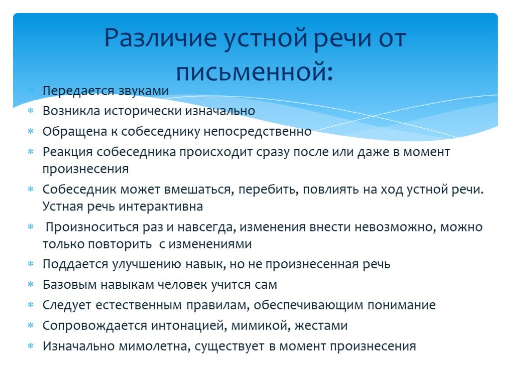 Устная и письменная речь