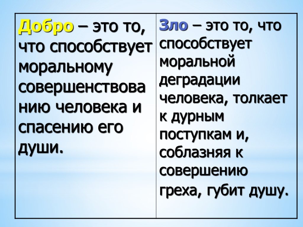 Краткое содержание добро. Понятие добро и зло. Добро и зло термины. Понимание добра и зла. Что такое добро и зло?.