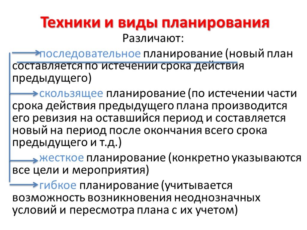 Техника планирования. Техники и виды планирования. Планирование виды планирования. Различают следующие виды планирования. По срокам различают следующие виды планирования.