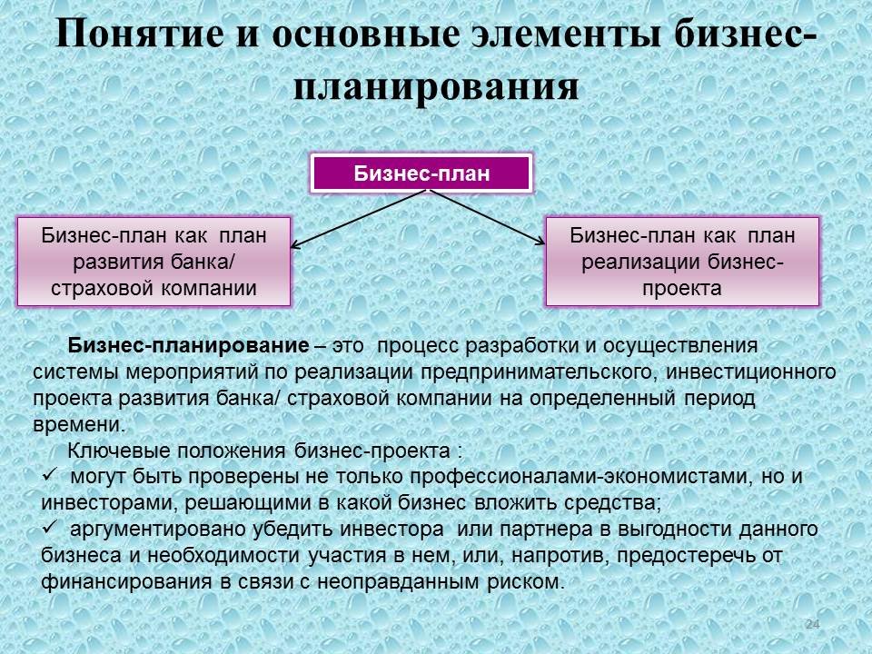 Назначение планирования