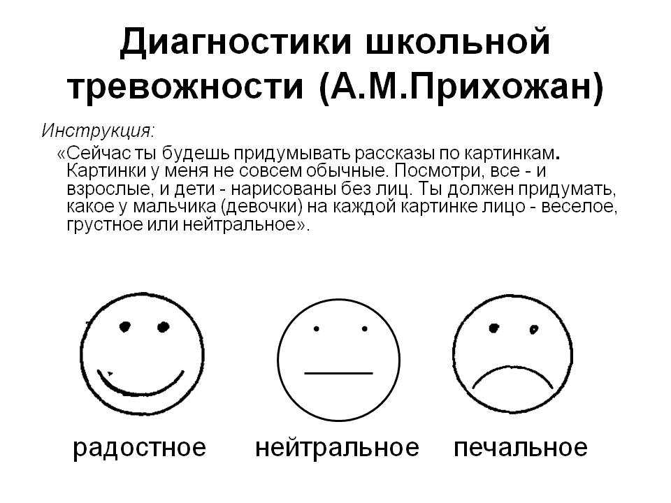 Картинки для определения психического состояния