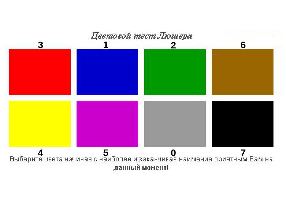 Тест люшера на русском языке. Методика Люшера цвета. Тест цветной тест Люшера. Макс Люшер цветовой тест. Восьми цветовой тест Люшера.