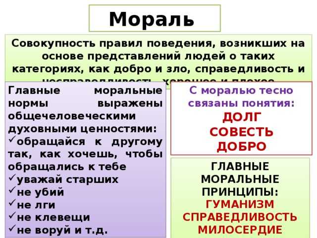 Моральный план человека это