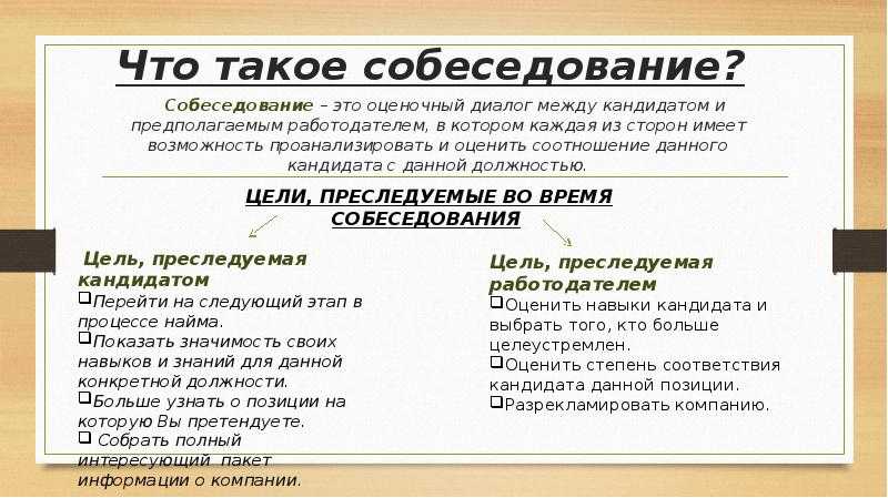 Вопросы личного интервью. Вопросы на собеседовании. Примеры вопросов на собеседовании. Вопросы работодателю на собеседовании. Вопросы на собеседовании при приеме на работу.