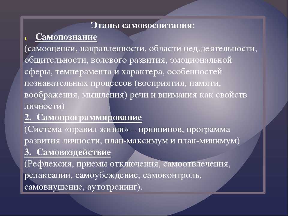 Проект по самовоспитанию