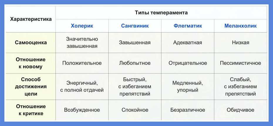 Представителем какого клана является гудвин сталкер