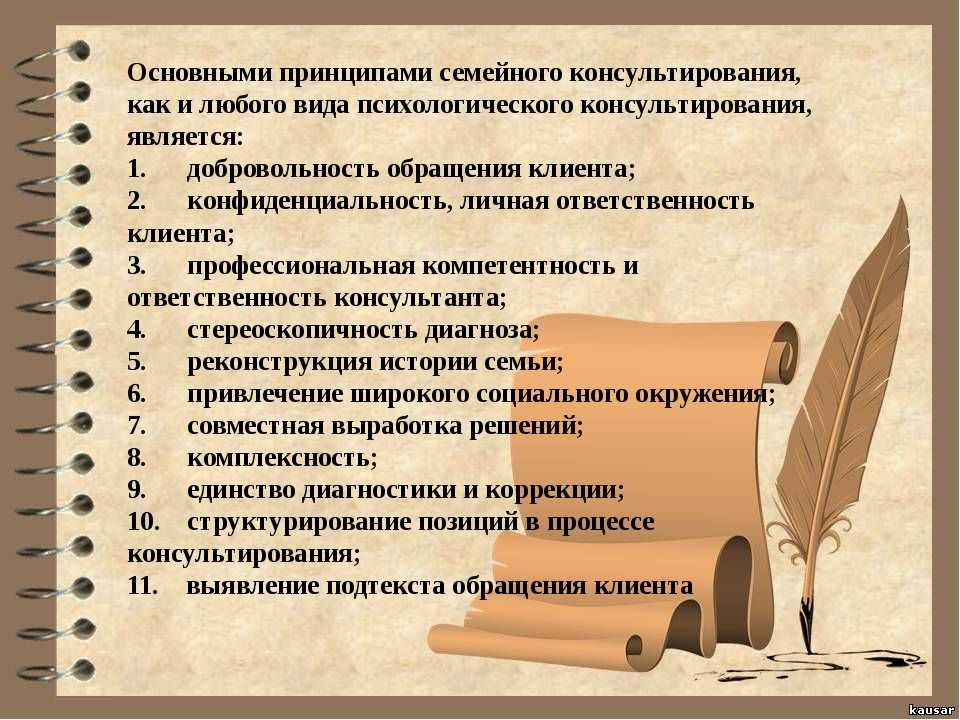 4 виды консультировании. Принципы психологического консультирования. Цель семейного консультирования. Основные принципы консультирования. Основные цели семейного консультирования.