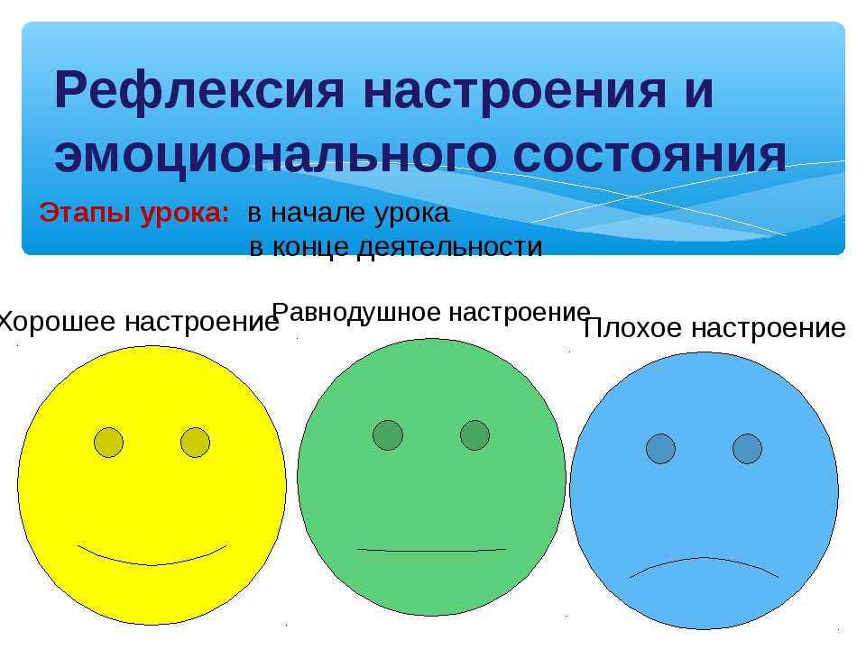 5 настроений. Рефлексия. Рефлексия настроения и эмоционального состояния. Эмоциональная рефлексия на уроке. Оценка настроения на уроке.