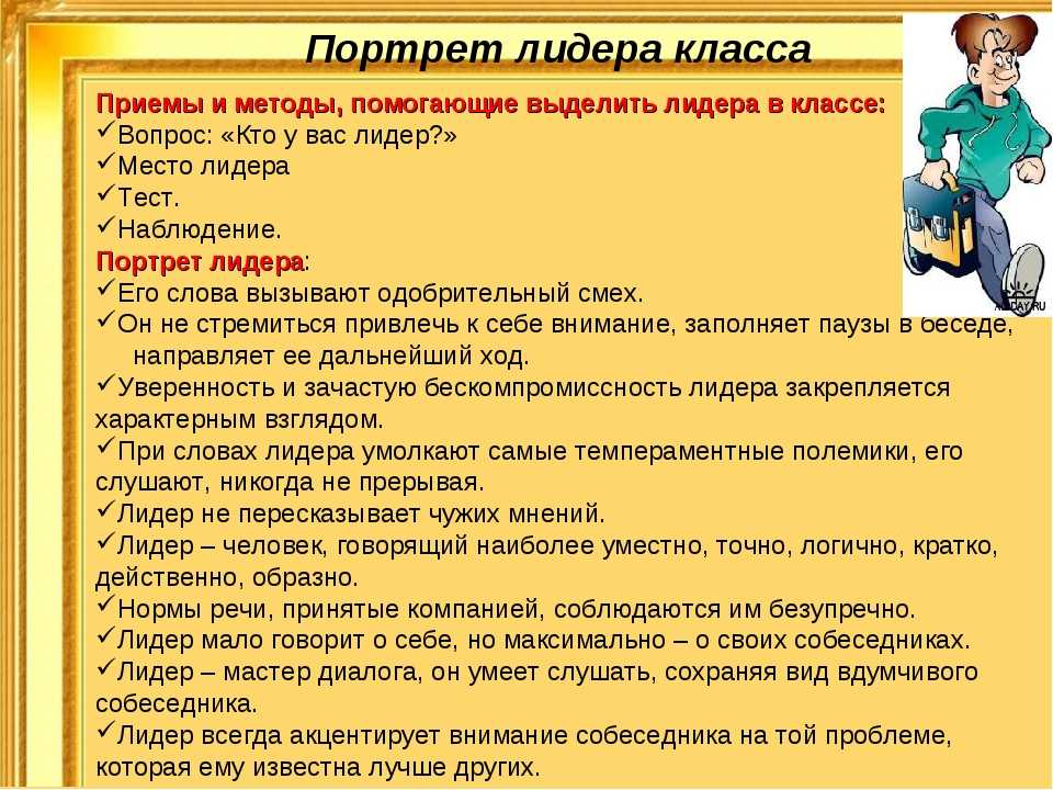 Скажи лидера. Лидерство в начальной школе. Памятка лидера. Качества лидера в классе. Качества лидера класса в школе.