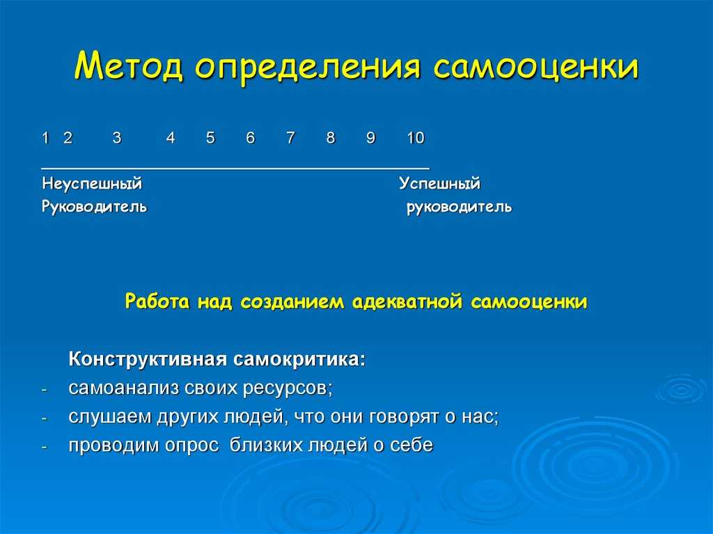 Сама оценка. Способы измерения самооценки. Самооценка определение. Методика определения самооценки. Методика измерение самооценки.