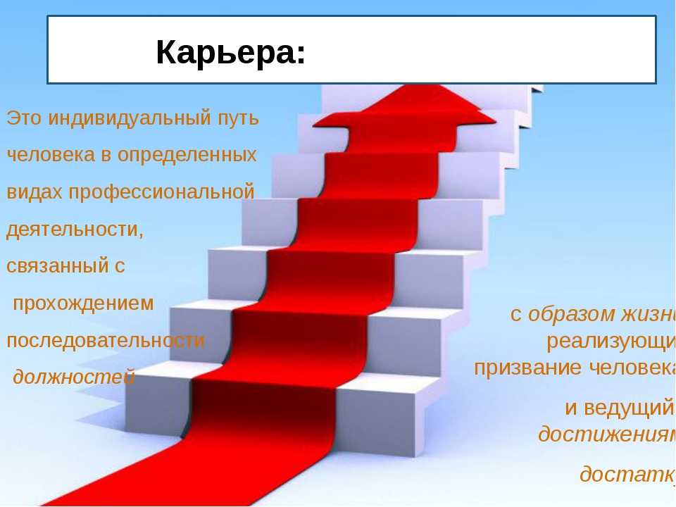 Начнем с вопроса как личность развивается составьте план