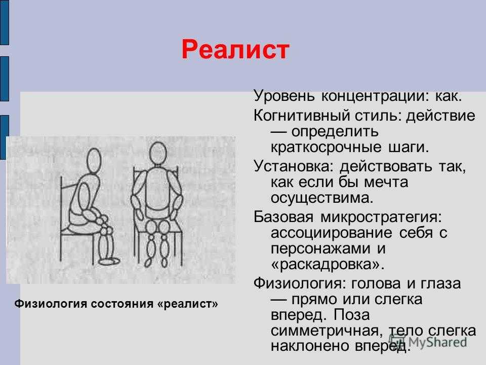 Реалист. Реалист это человек который. Реалист это простыми словами. Кто такие реалисты.