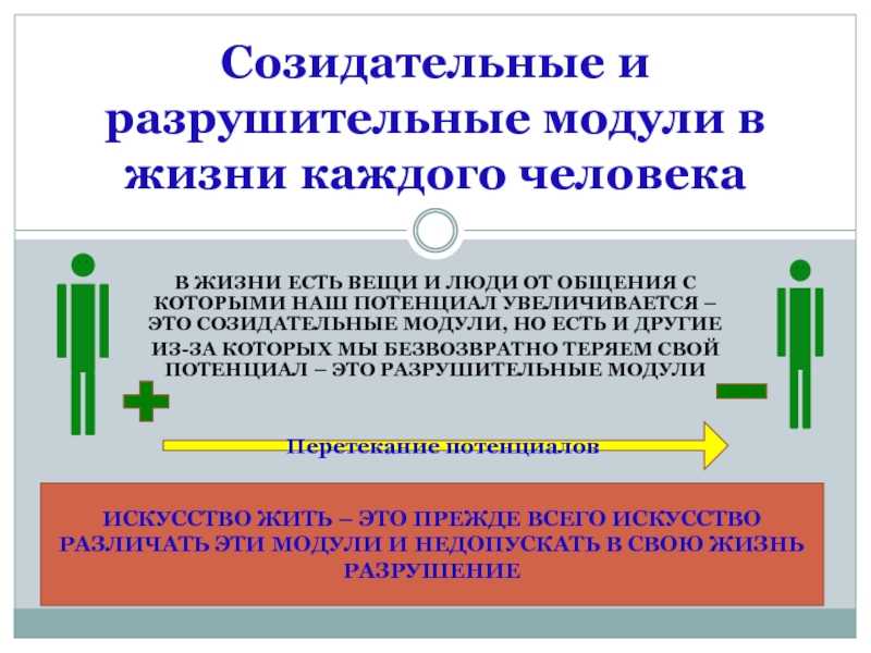 Личностный потенциал можно определить как