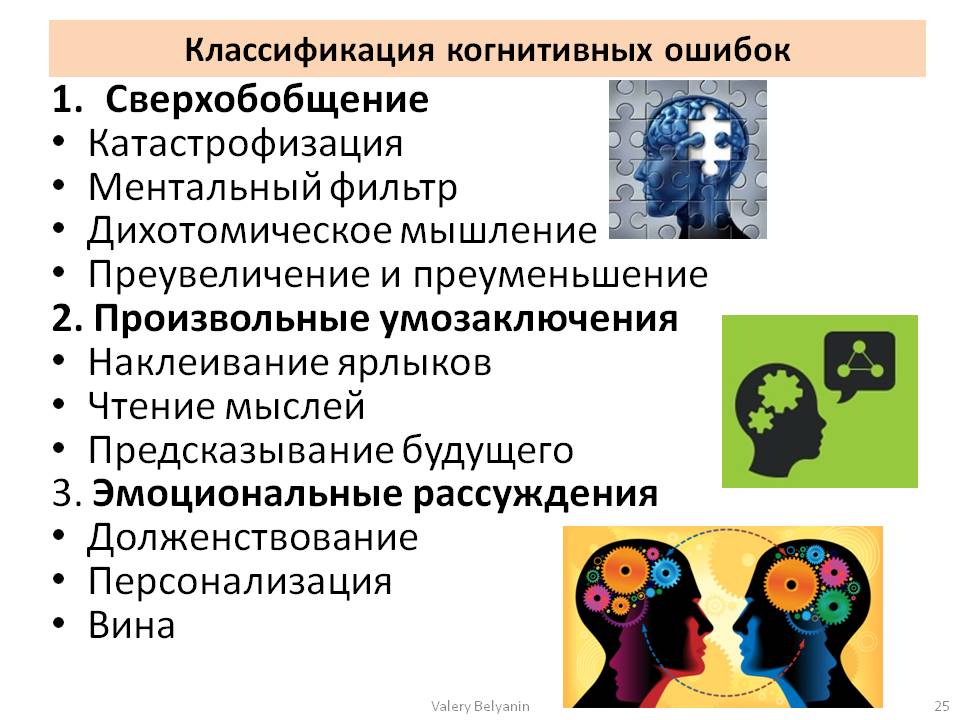 Искажение ответов. Когнитивные ошибки мышления. Когнитивные ошибки в психологии. Когнитивные искажения мышления. Классификация ошибок мышления.