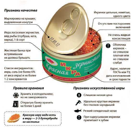 Как выбрать красную икру