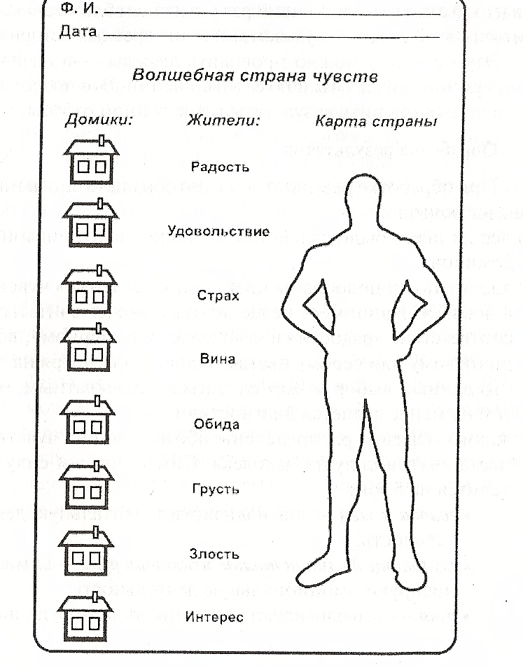 Тест на самооценку картинка