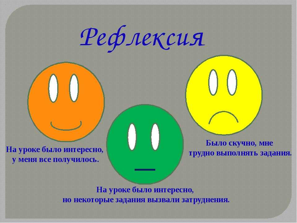 Есть урок. Виды рефлексии на уроке. Рефлексия на уроке психологии. Личностная рефлексия на уроке. Рефлексия кружки.