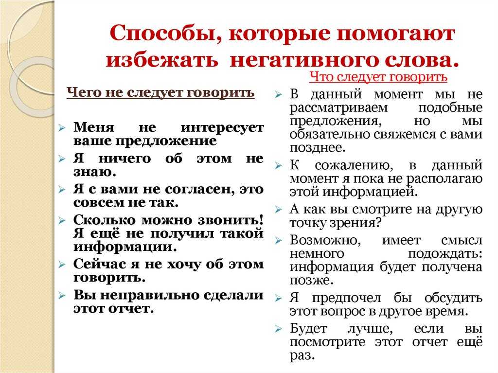 Сделать неправильно. Способы, которые помогают избежать негативного слова. Негативные фразы. Говорим правильно по-русски речевой этикет. Предложения с речевым этикетом.