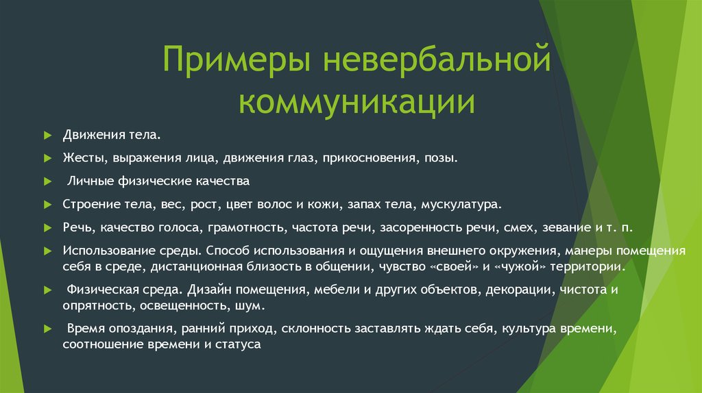 Невербальные средства общения примеры с картинками