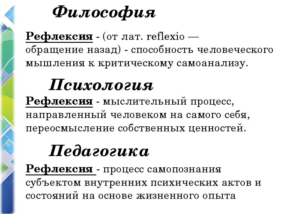 Рефлексивный это. Философская рефлексия. Рефлексия это в философии. Рефлексия это в психологии. Рефлексичен это в психологии.