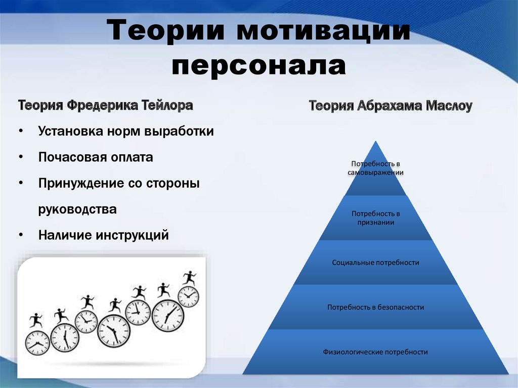 Мотивы сотрудников. Теория мотивации теория Тейлора. Теории мотивации персонала в организации. Содержательные теории мотивации персонала организации. Мотивация персонала теории мотивации.