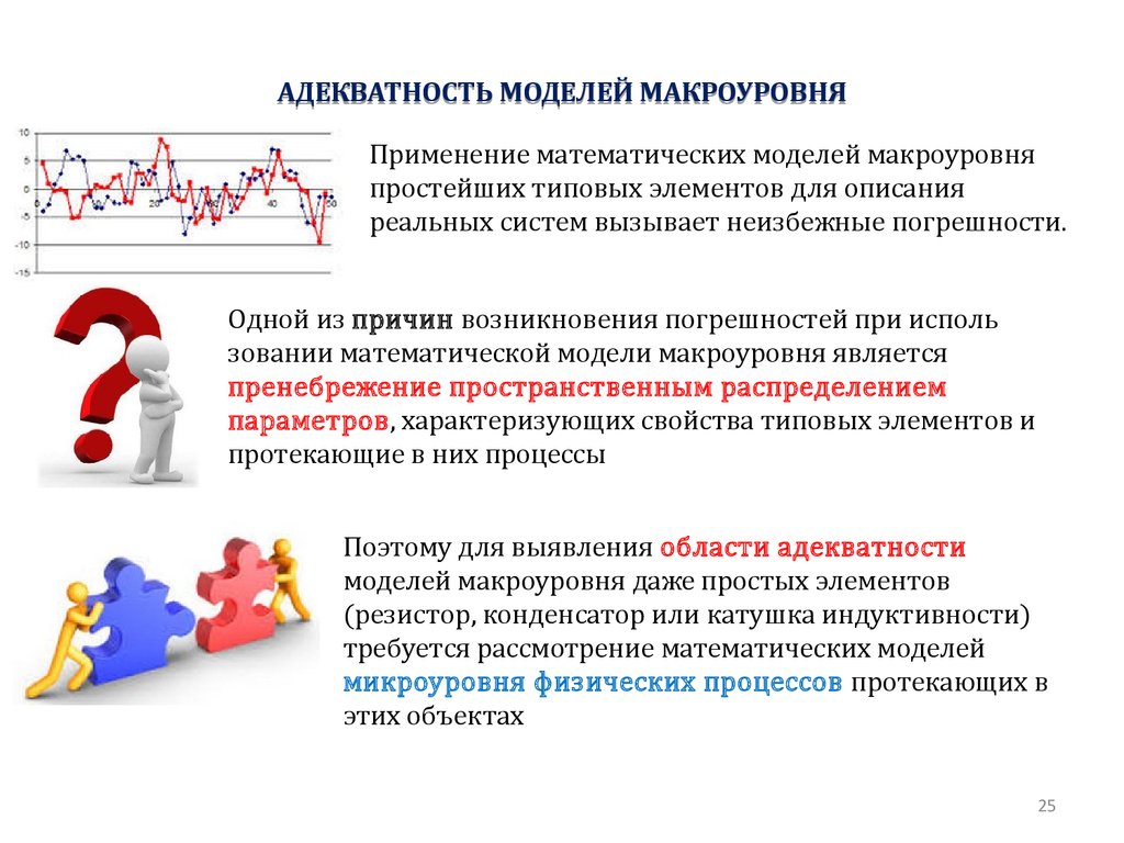 Адекватный это. Адекватность модели. Понятие адекватности математической модели. Оценка адекватности модели. Оценка адекватности математической модели.