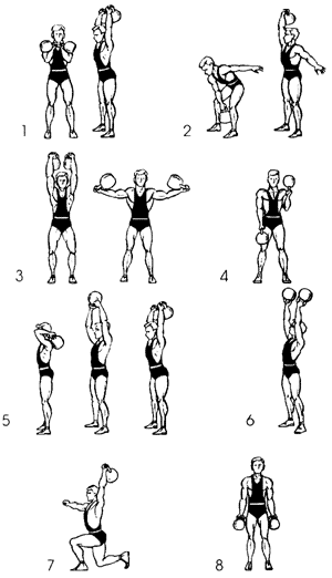 Упражнения с гирей 16 кг в картинках