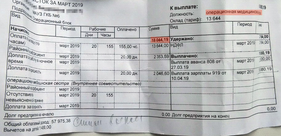 Сзн24 выплаты. Заработная плата оклад медсестры. Оклад медсестры в поликлинике. Зарплата медицинской сестры. Заработная плата медсестёр в поликлинике.