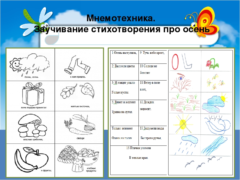 Мнемотаблицы пословицы для дошкольников в картинках