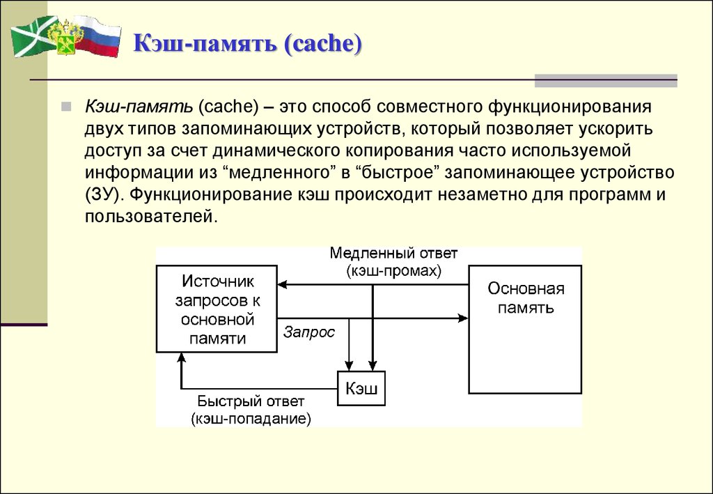 Кэш почта