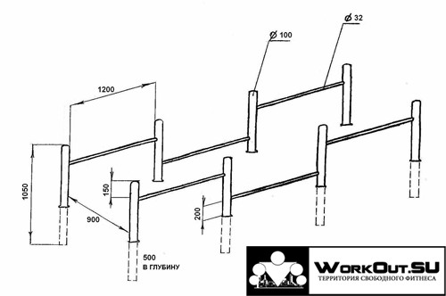 Турник с брусьями уличный своими руками чертежи размеры