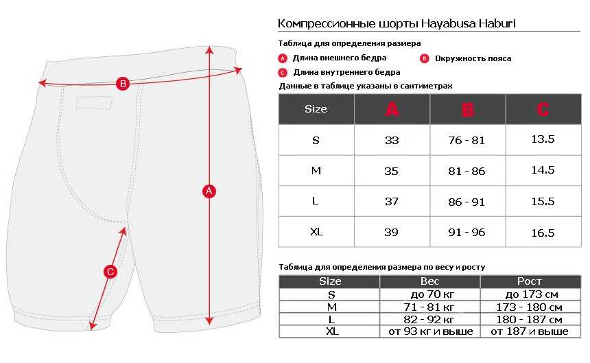 Эксель какой размер трусов