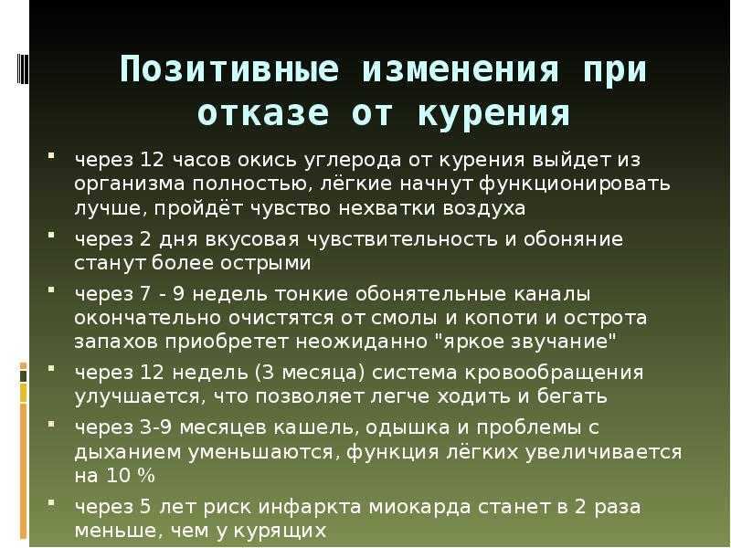 Что происходит после отказа от курения. Положительные изменения при отказе от курения. Позитивные изменения при отказе от курения. Помощь организму при отказе от курения. Через час после отказа от курения.