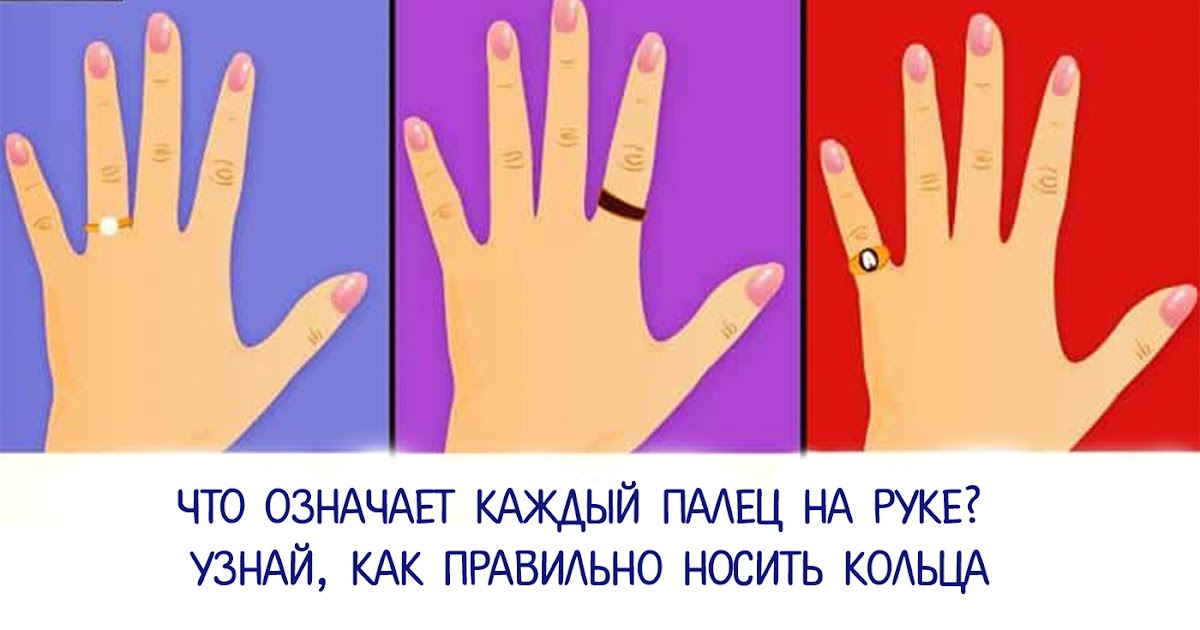 На какой руке носить кольцо мужчине женатому. Ношение колец на пальцах. На каком пальце носят кольцо. Значение ношения колец на пальцах рук. Как правильно носить кольца.