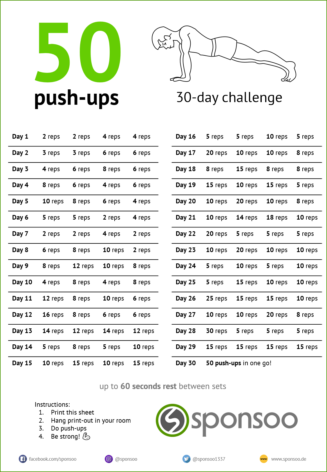30 отжиманий для мужчины. ЧЕЛЛЕНДЖ отжимания на 30 дней для мужчин таблица. Программа упражнения на 30 дней отжимания. Трекер отжиманий 30 дней. Таблица отжиманий 30 недель.