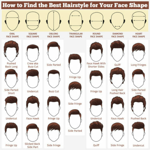 face shapes haircuts