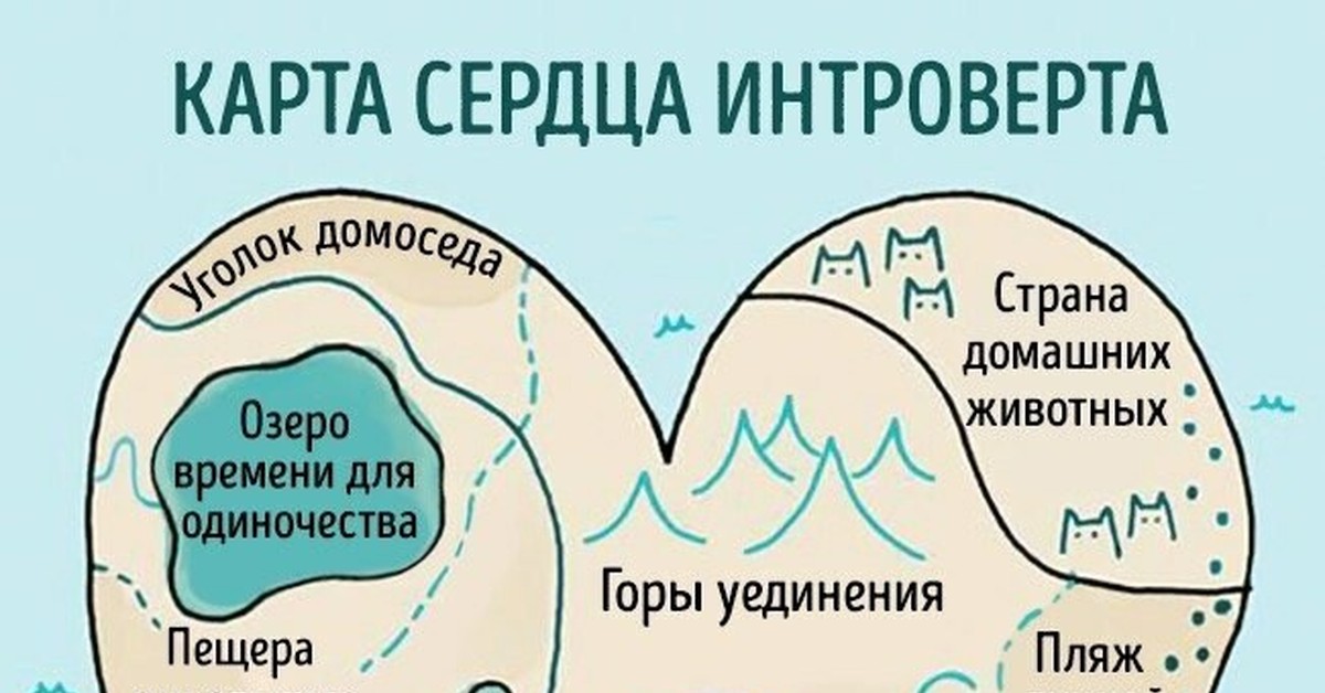 Интроверт в картинках