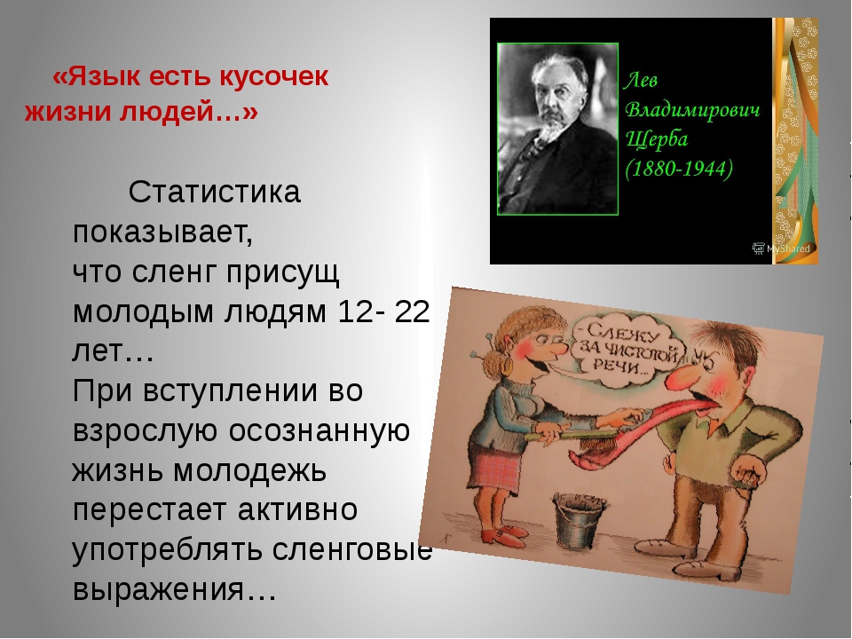 Язык есть не говорит. Сленг в речи современной молодежи. Молодежный сленг и культура речи. Молодежный сленг в современной культуре речи. Жаргоны и культура речи презентация.