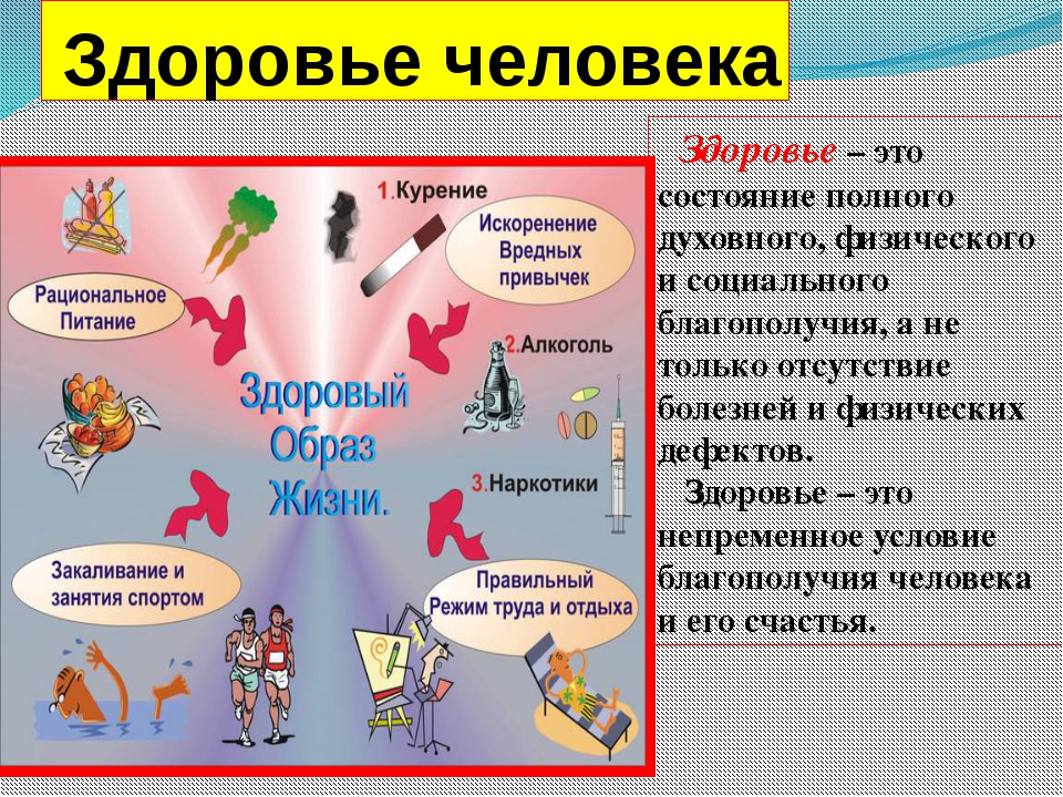 Презентация на тему здоровый образ жизни 4 класс с картинками