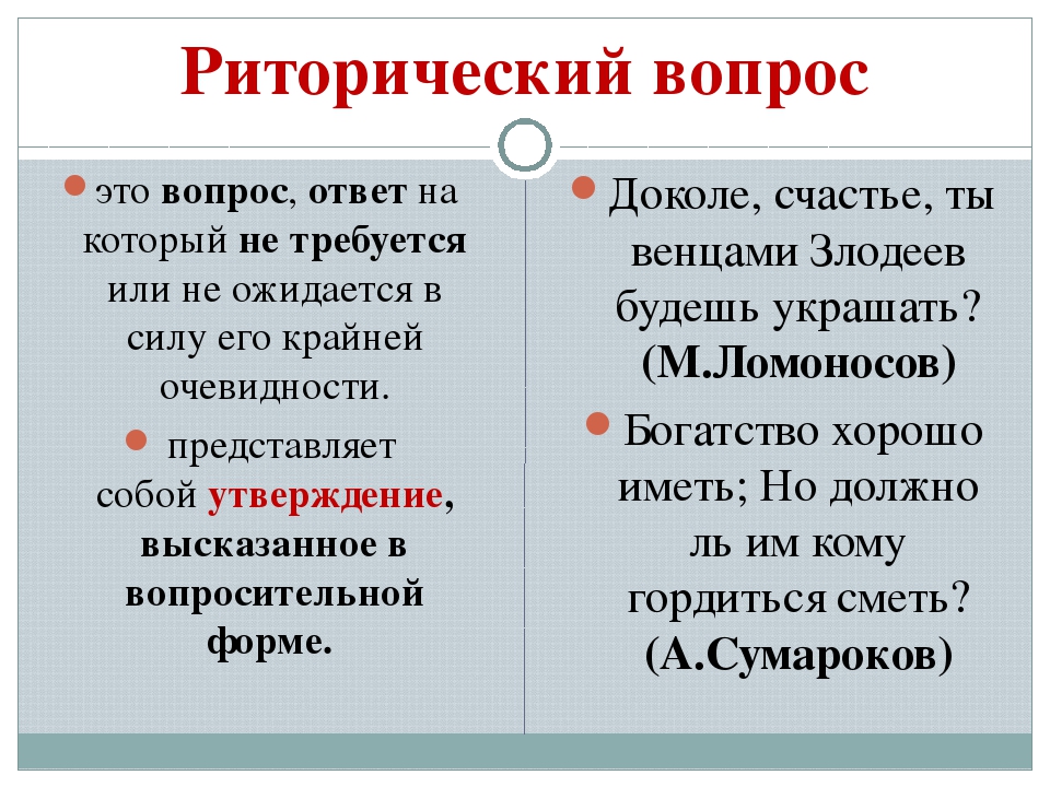 Ответ не требуется. Риторический вопрос. Риторический вопрос примеры. Риторический вопрос этт. Риторический вопрос например.