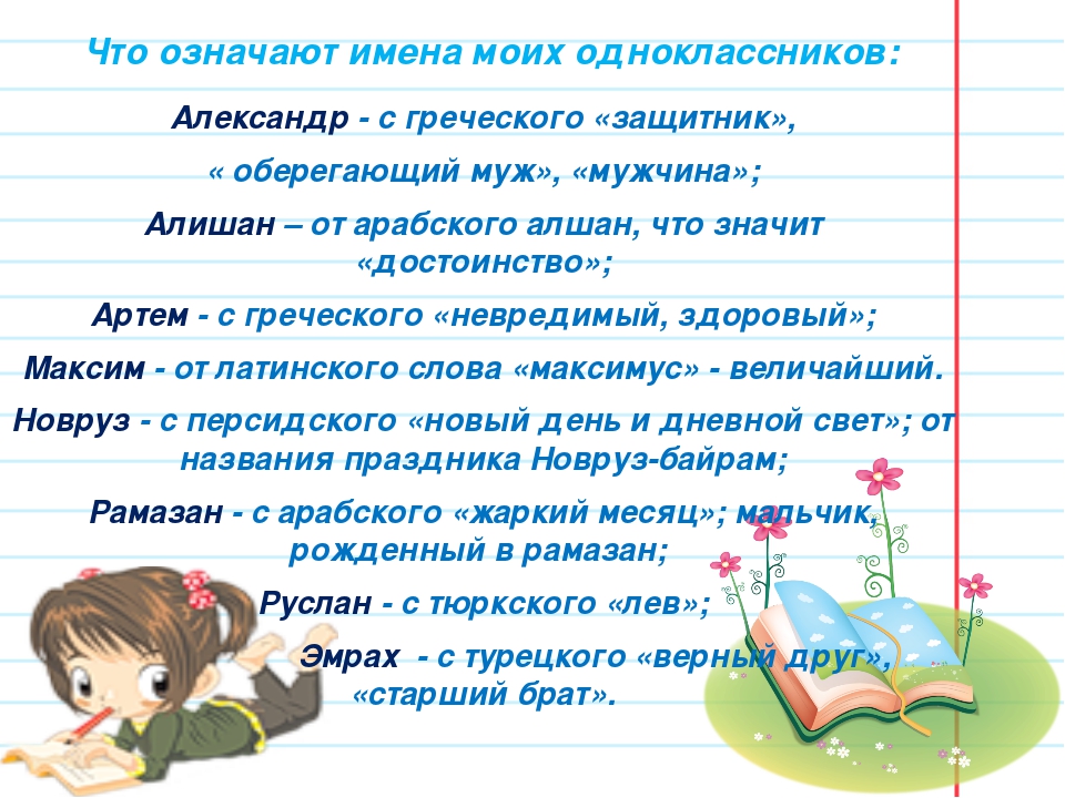 Имена со значением. Что означает имя. Что обозначает. Что значат имена. Что означает z и v.