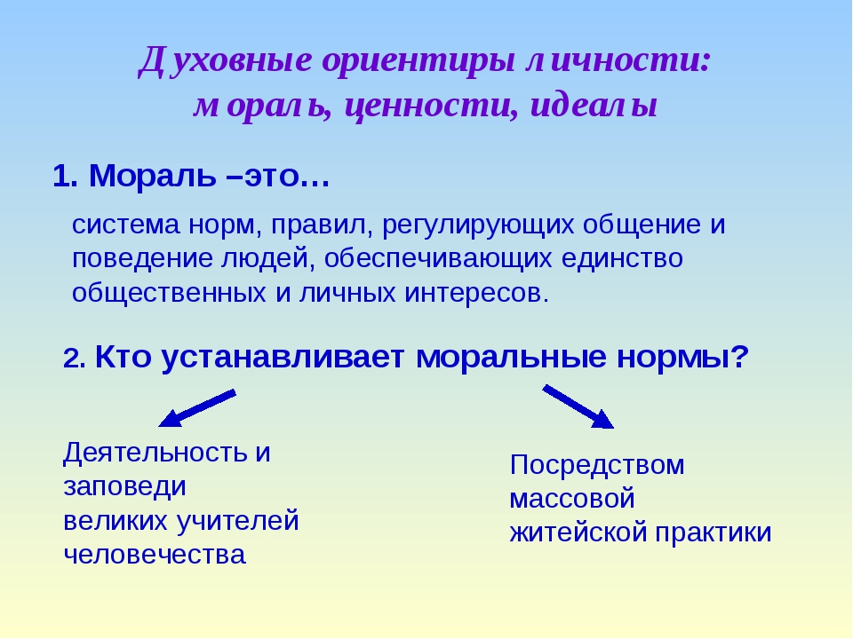 2 духовный мир. Духовные ориентиры личности. Духовно-нравственные ориентиры человека. Духовно нравственные ориентиры личности. Духовные ориентиры личности мораль ценности идеалы.