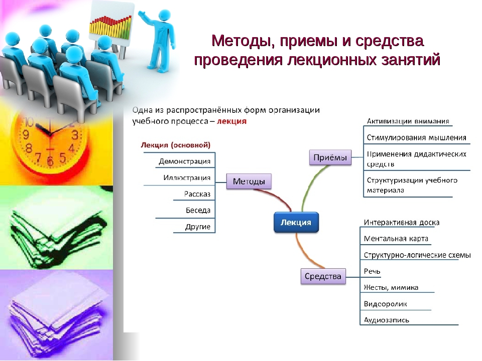 План открытого занятия в вузе