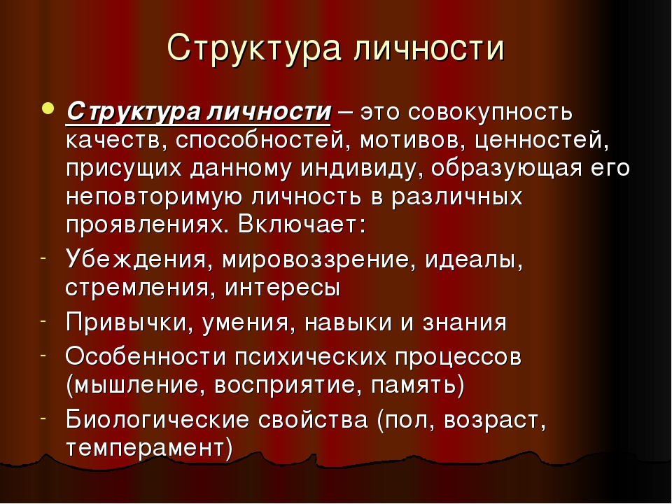 Структура личности презентация