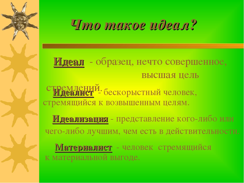 Проект по обществознанию на тему идеальный человек