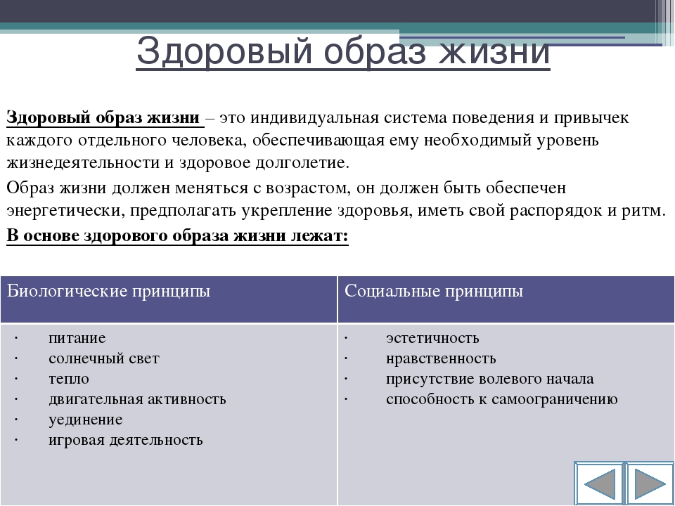 Образ жизни конспект. Основные понятия ЗОЖ. Основные понятия о здоровье и здоровом образе жизни. Основные термины ЗОЖ. Здоровый образ жизни ОБЖ 8 класс.