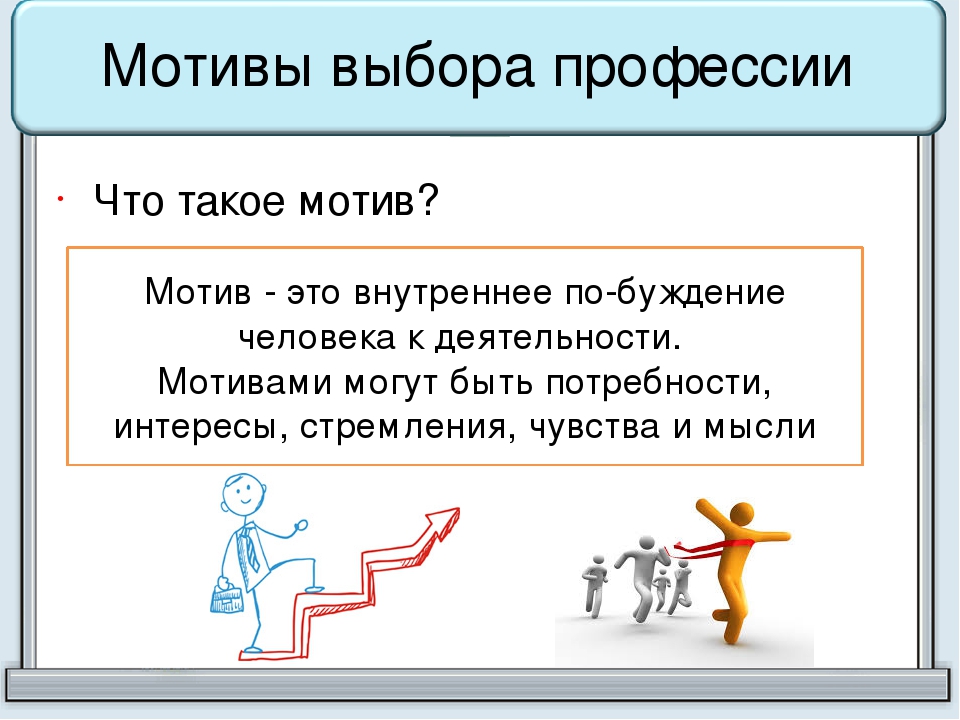 Мотив ю. Мотив это. Мотивация Обществознание. Мотив это в обществознании. Эмотив.