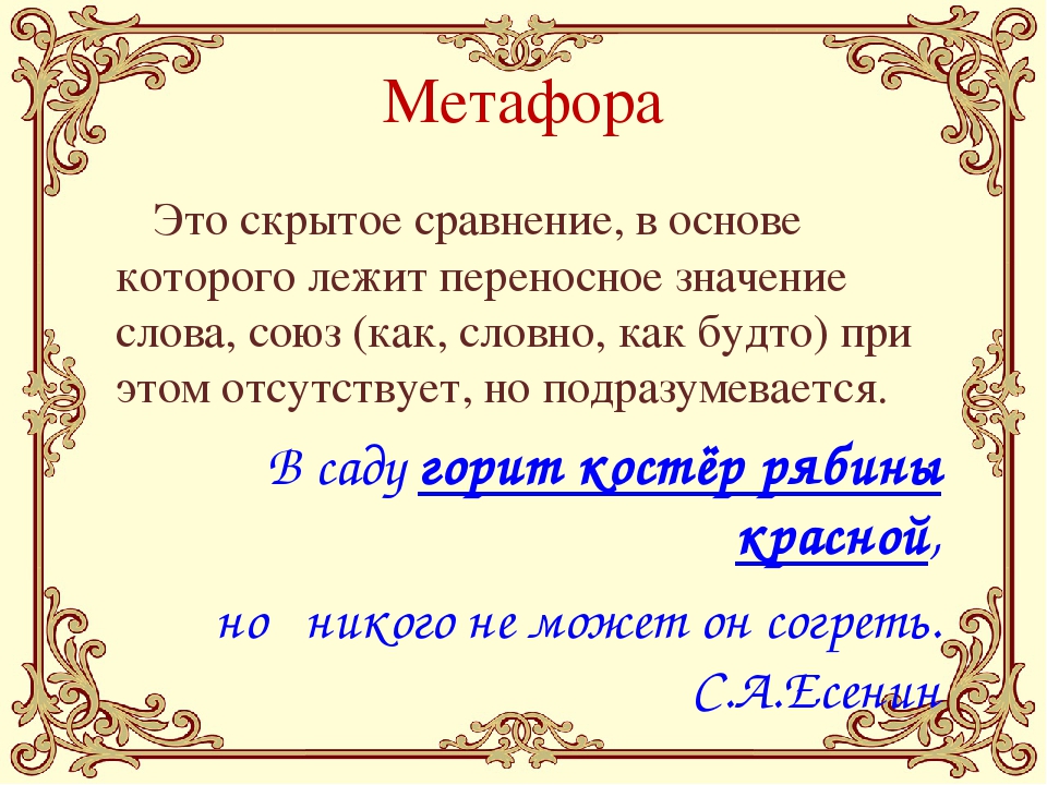 Метафора три. Метафора это в литературе. Метафора определение. Метафора для детей. Метафора определение для детей.