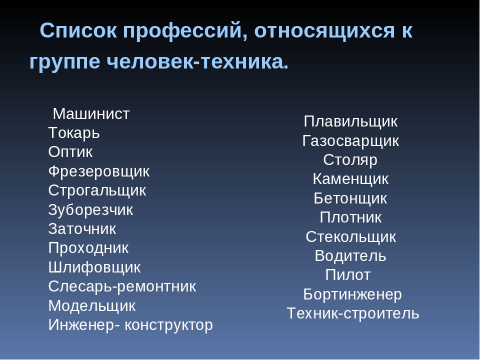 Список профессий после 9 класса. Профессии список. Профессии названия. Профессии и специальности список. Технические профессии список.